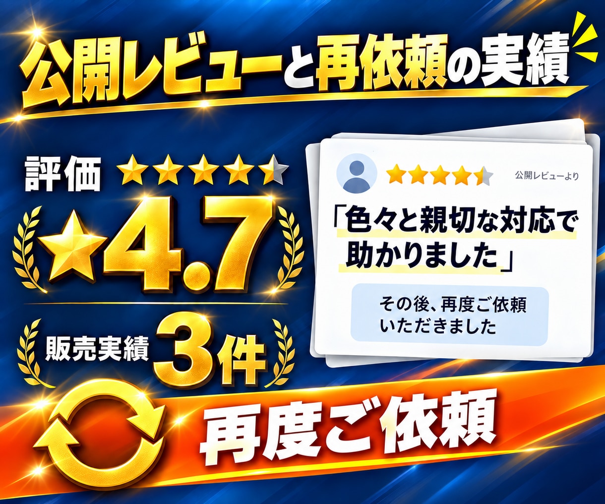原稿なしOK！集客チラシを文章・構成から作成します 何を書けばいいか分からない段階から一緒に整理します イメージ7