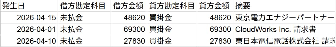 Amazon物販専用の請求書OCRを提供します 中国仕入れインボイスも一括データ化 イメージ1
