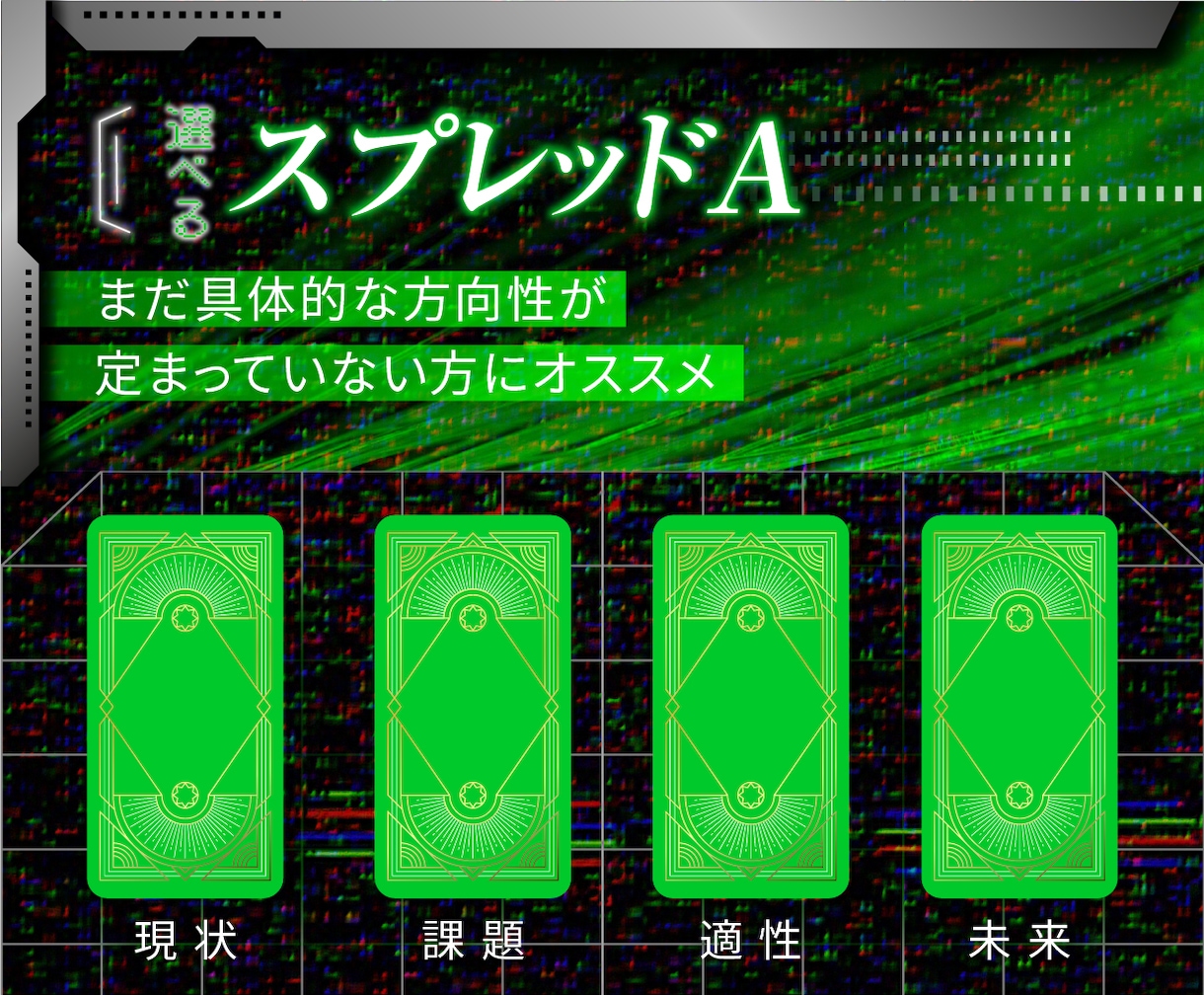 仕事や職場のお悩み。現状と未来をタロットで占います 転職や今後のキャリア、適職の診断をタロットで徹底分析します。 イメージ3