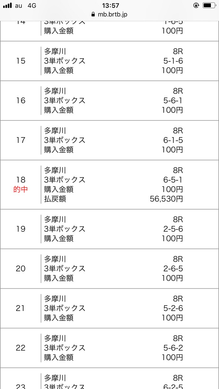競艇での稼ぎ方教えます 競艇で生活をしたい人にオススメ！ イメージ2