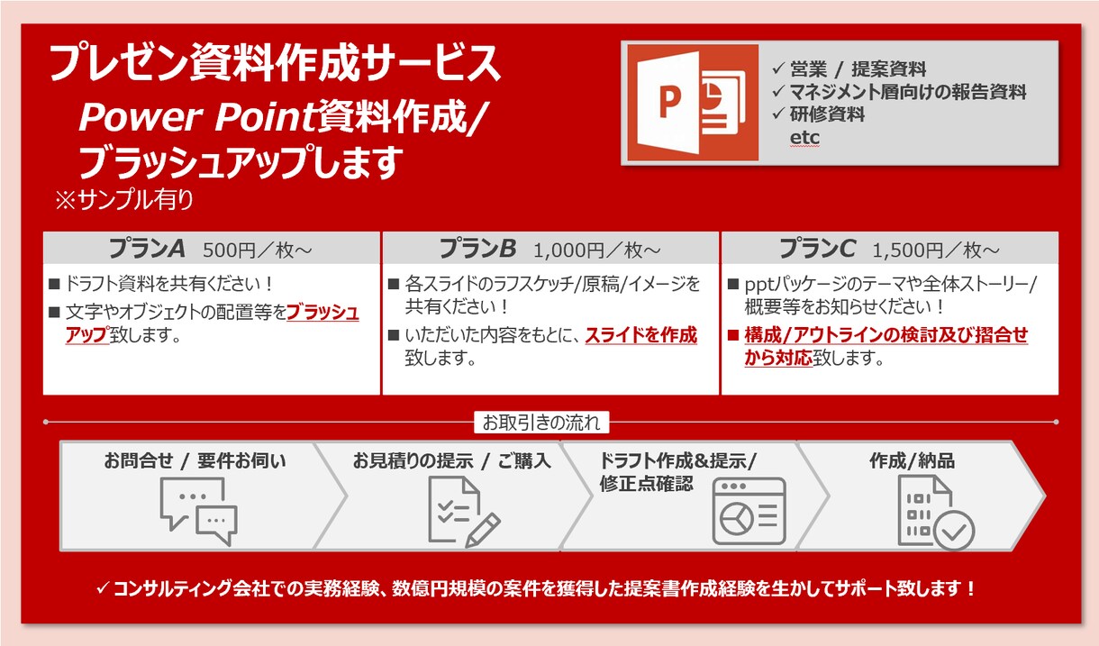 💬Coconara｜We will create business PowerPoint materials kiraaru 5.0…