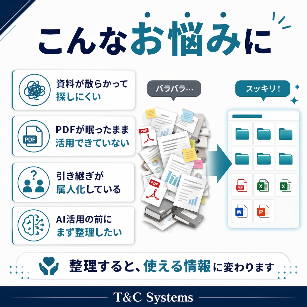 社内資料やPDFを整理し使いやすく整えます 散らかった資料を整理し、業務で使いやすい形に イメージ2
