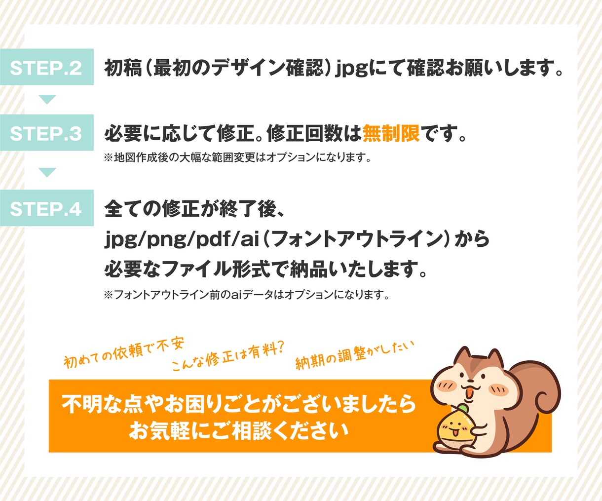 最短翌日納品！シンプルで簡単な地図作成します 名刺やショップカードに最適なスタイリッシュな地図 イメージ6