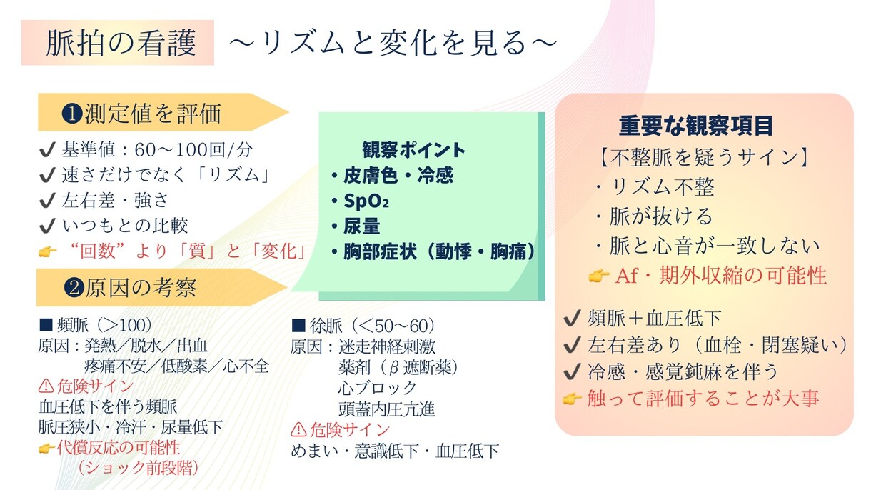 あんちょこみたいなスライド資料バイタル編あります そのバイタル本当に読めてる？新人看護師が身につける“判断力” イメージ4