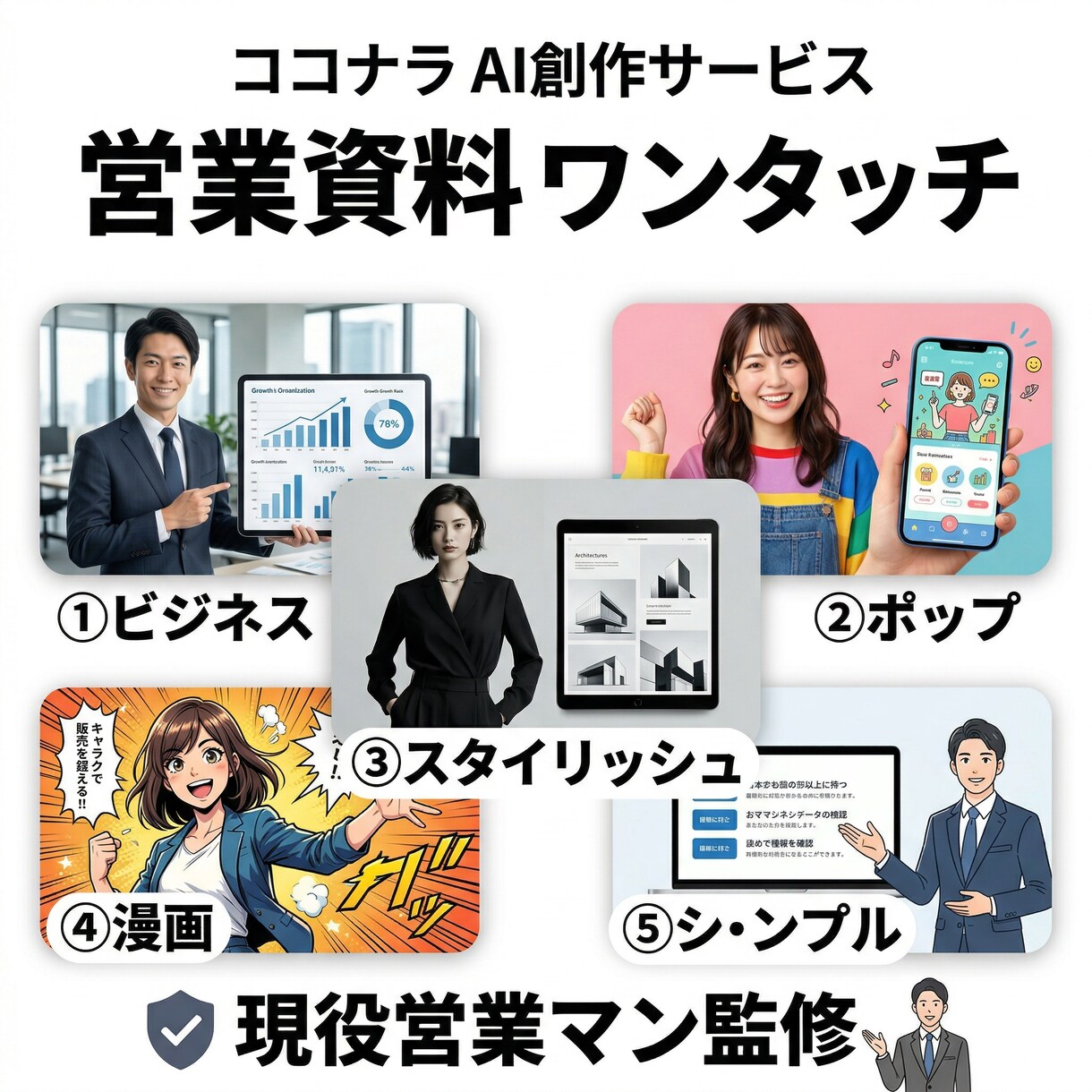 漫画風も！AIを使ったプロ級の資料の作り方教えます 資料作成はもうAIに丸投げ。5分で終わる最強テンプレ一式 イメージ2