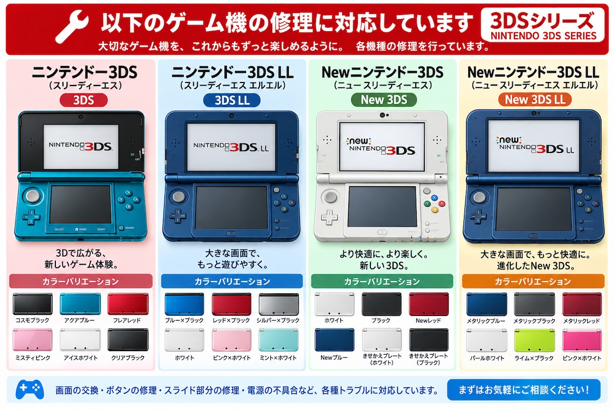 DS／３ＤＳ/２ＤＳシリーズ修理します 動かないジャンクでも可！愛用のDSを復活しませんか？ イメージ2
