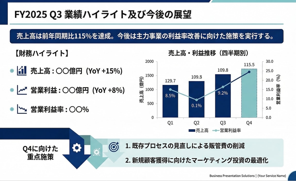 BIG4出身ｘ現大手総コンが伝わるパワポ作成します 各種パワポ資料を伝わる構成と洗練デザインで仕上げます イメージ3