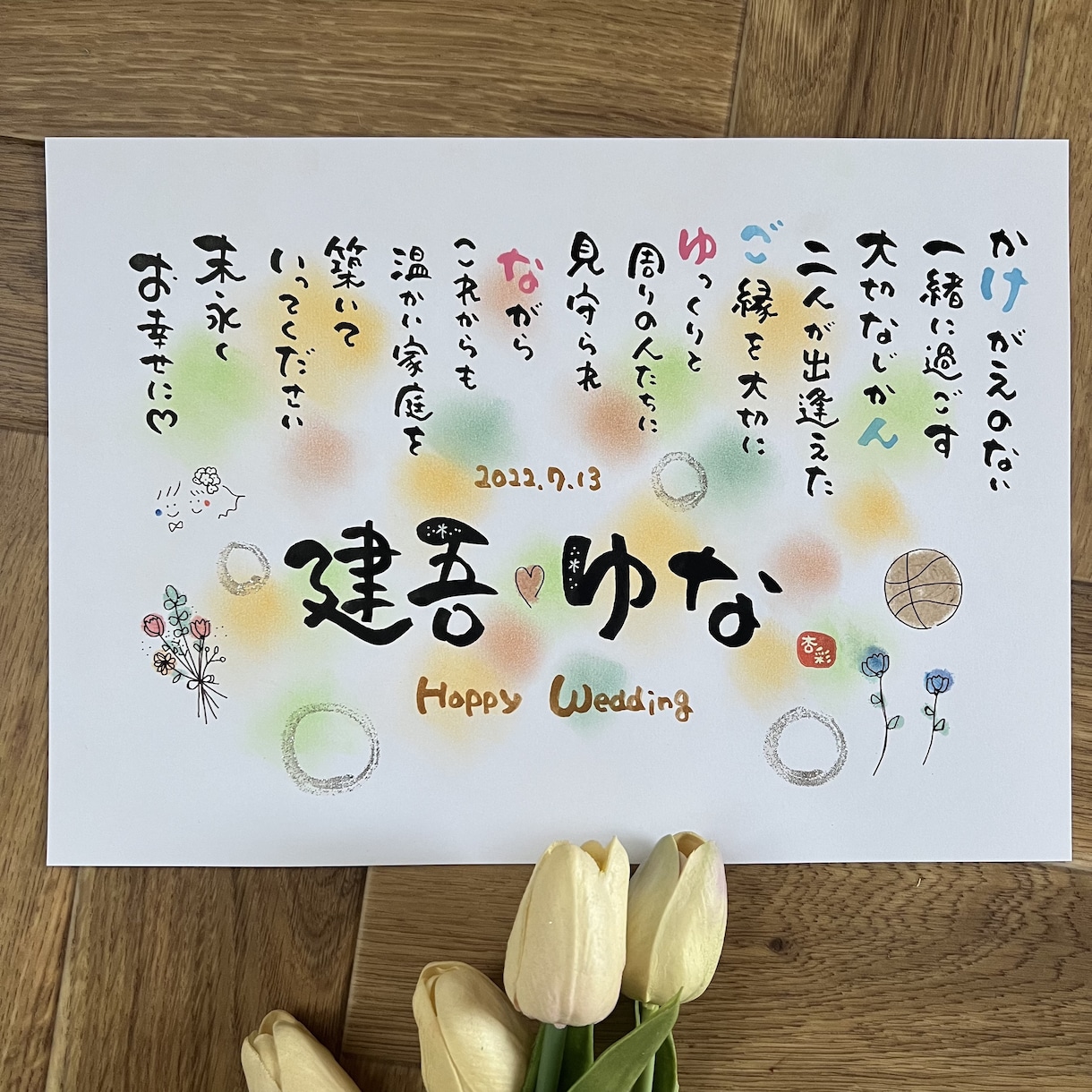 名前で伝える“ありがとう”涙が出たとの声あります 贈った方も贈られた方も笑顔になる特別な1枚お届けします イメージ7