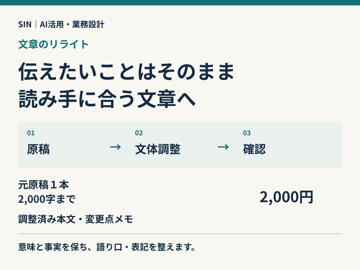 AIの不自然な文章を読みやすい自然な文に整えます 意図はそのまま、読み手に合う語り口へ イメージ1