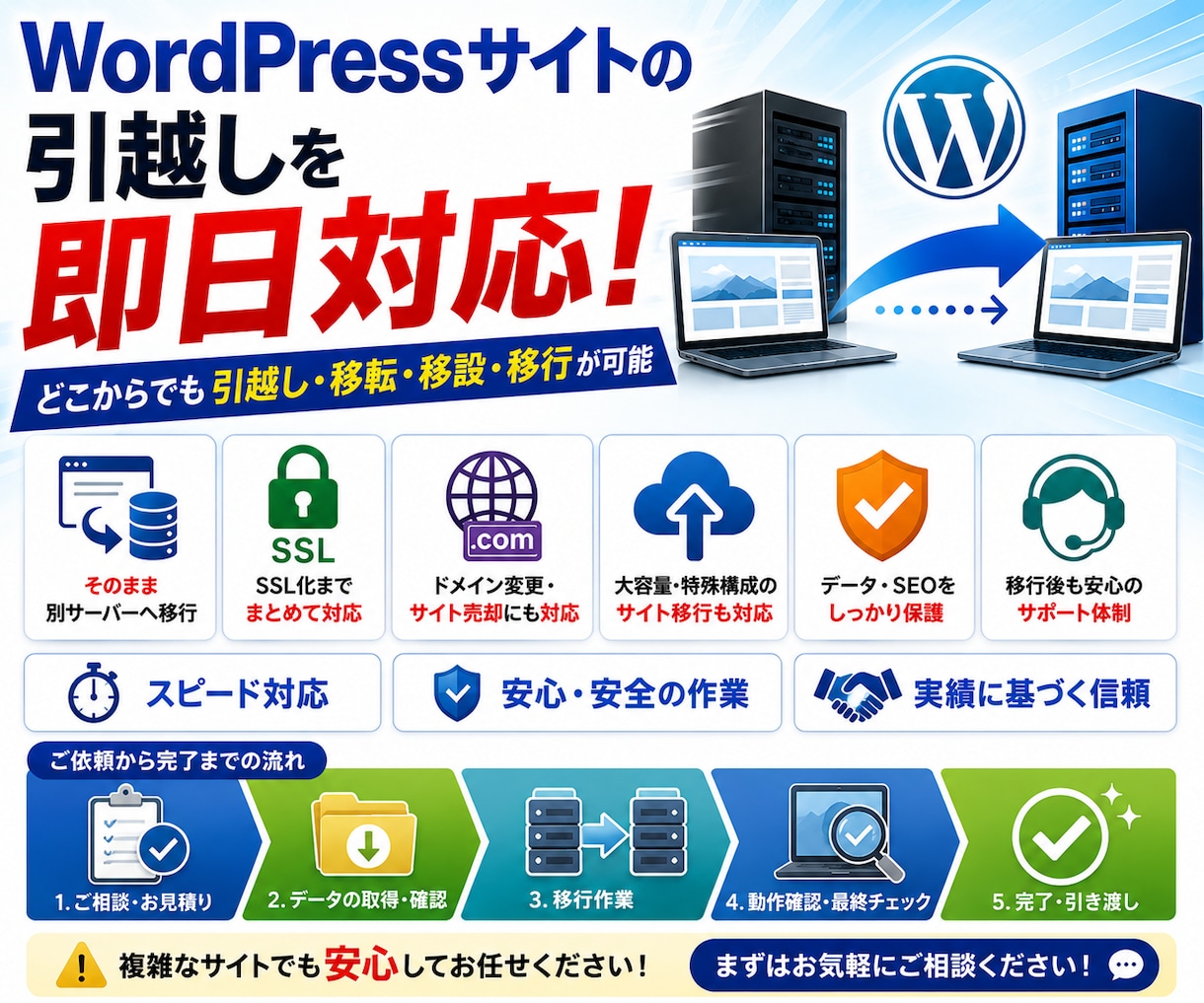 WordPressサイトの引越しを即日対応します どこからでも引越し・移転・移設・移行が可能です イメージ1