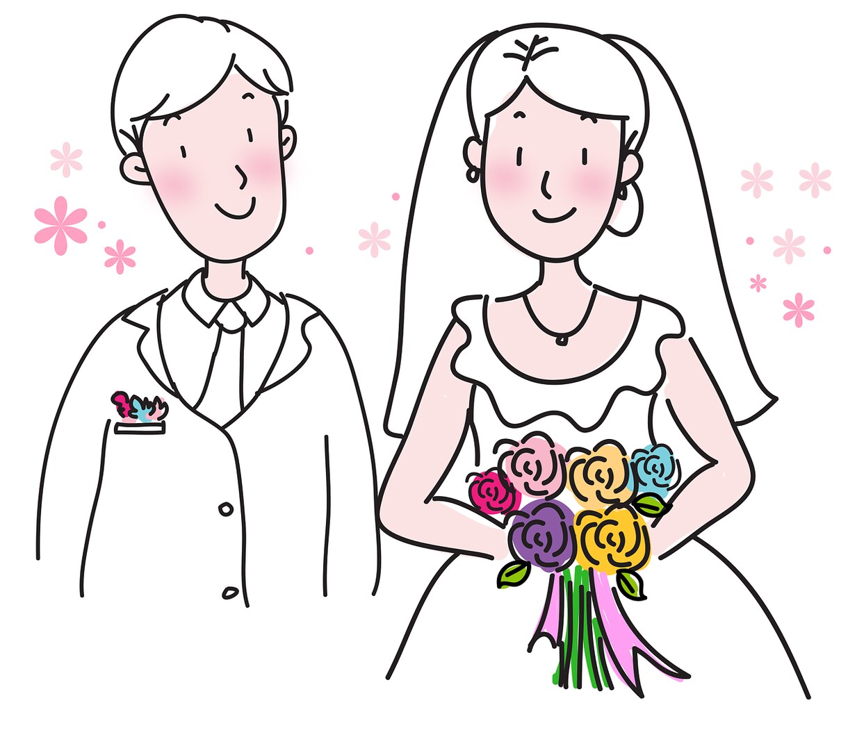 あなたの結婚最適期（運命の人・出会い）を占います （オプションで）あなたの現状から今後について占います イメージ3