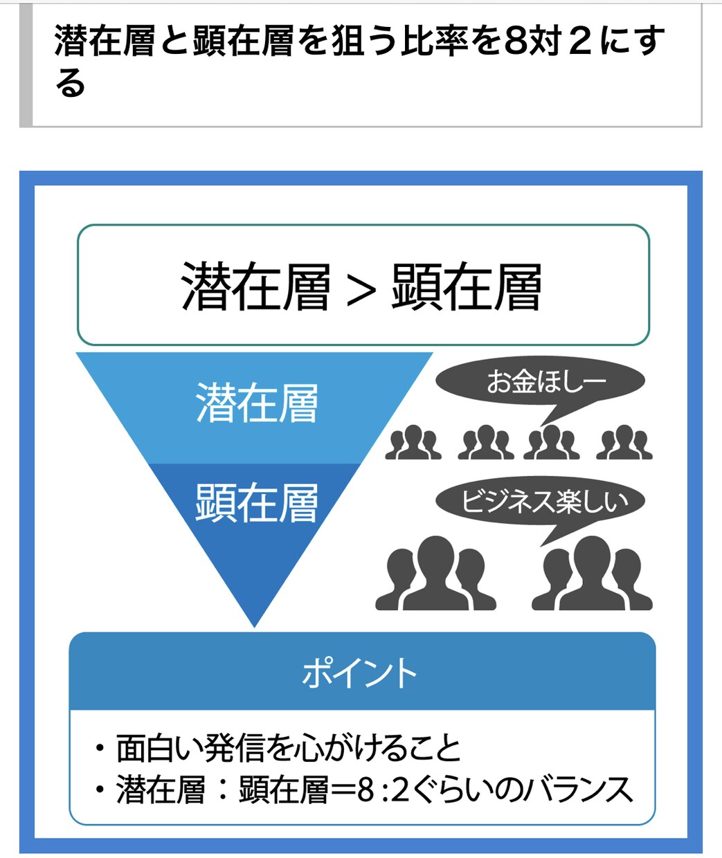 情報発信ビジネス⭐️簡単！明日からの始め方教えます 在宅で副業のための最新マニュアル⚡秘密の仕組みを全て教えます イメージ2