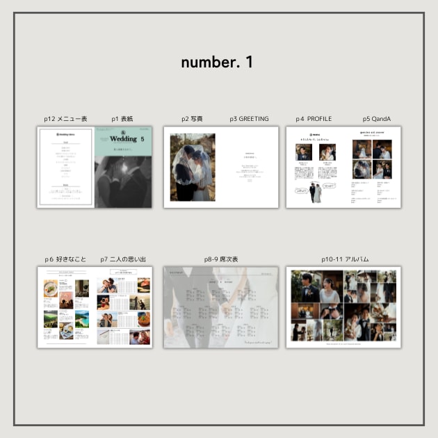 雑誌＆premium風プロフィールブックが作れます 【Canva対応】結婚式プロフィールブック雑誌風テンプレート イメージ3