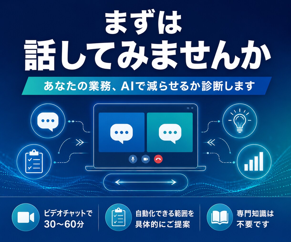 AI運用代行前の相談・ヒアリンングをします AI運用代行依頼をされる方はこちらを先にご購入お願いします。 イメージ1