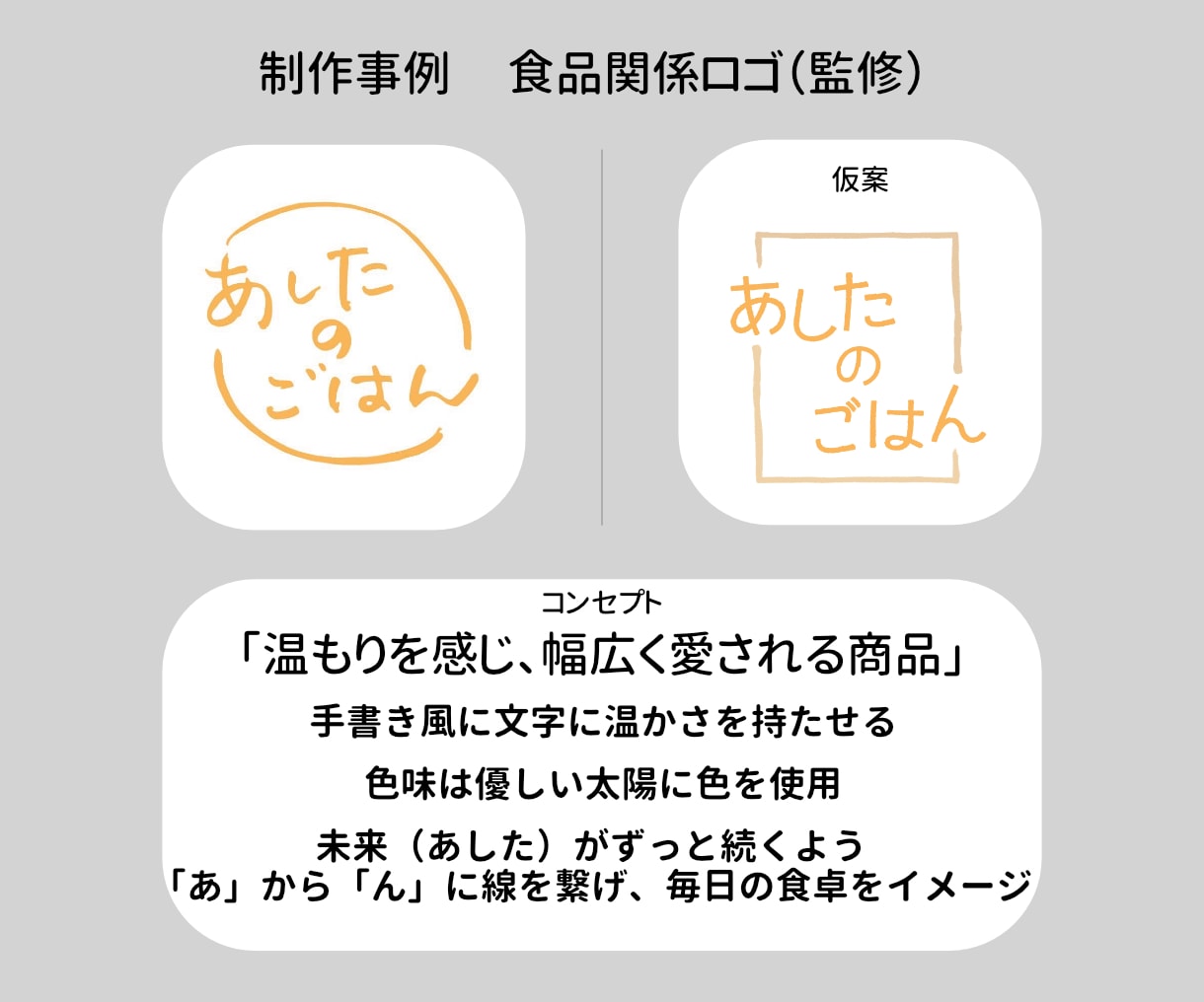 ３名限定価格でロゴデザインします 今だけ、普段よりお手頃価格で。修正回数制限なし イメージ5