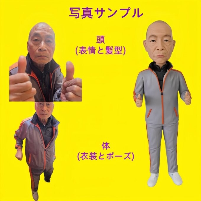 写真から作るフィギュア｜家族写真 似顔人形ます オーダーメイド家族 にそっくり世界に一つの記念品 家族記念日 イメージ10