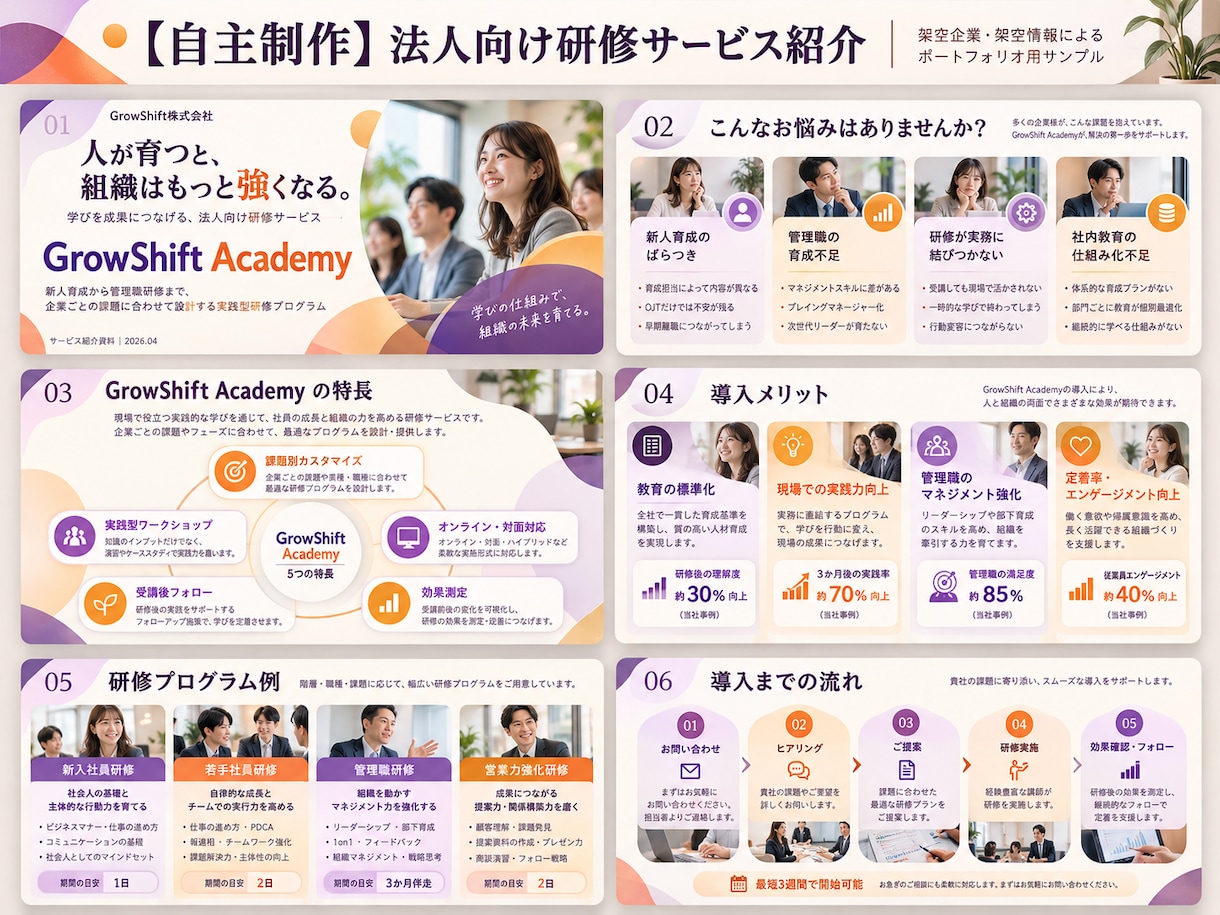 法人営業資料を構成からPPTで制作します 原稿・メモから、伝わる法人向け提案資料を制作 イメージ4