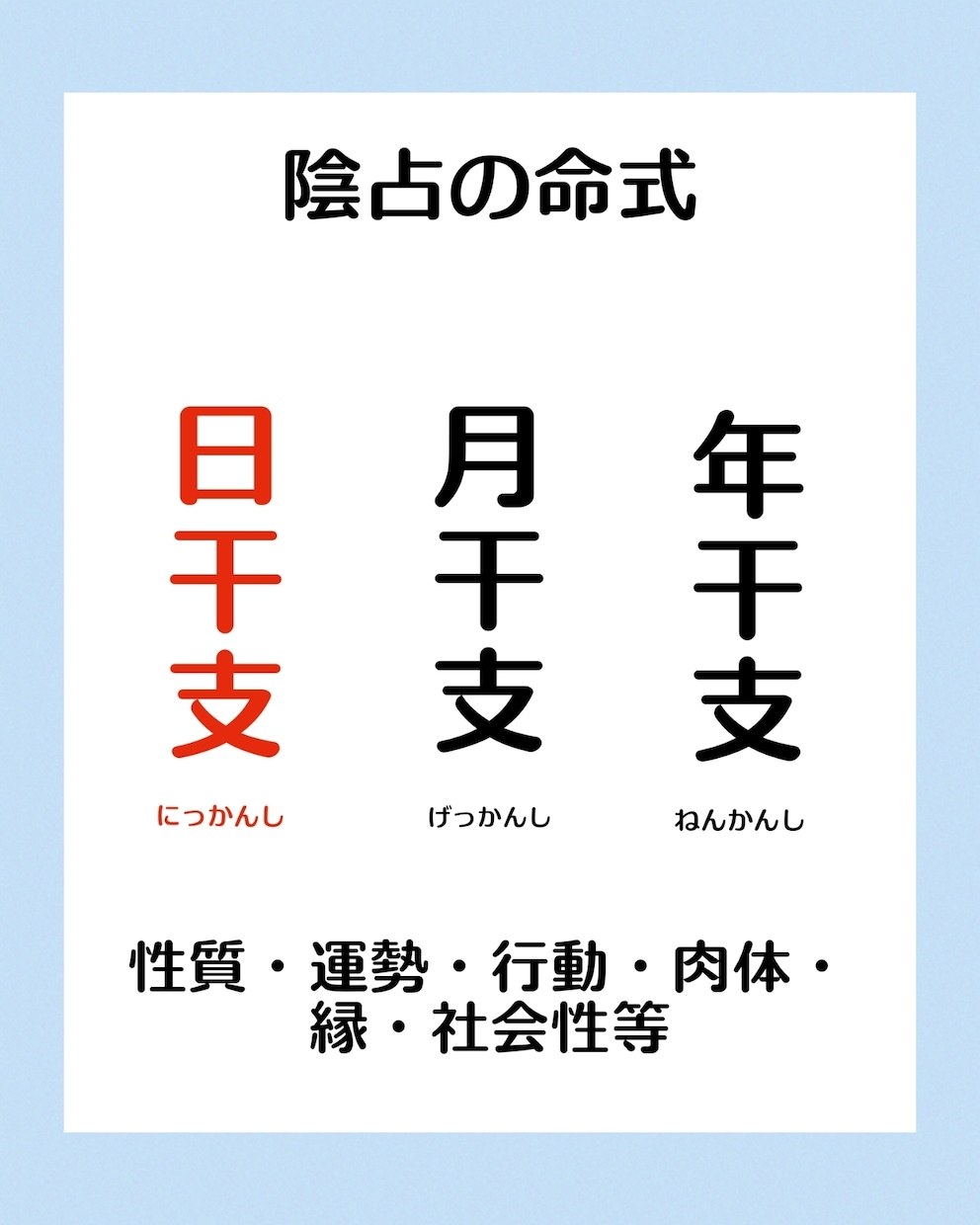 算命学総合鑑定　あなたの人生ととのえます 自分のことが分からない、あなたのトリセツお作りします イメージ8