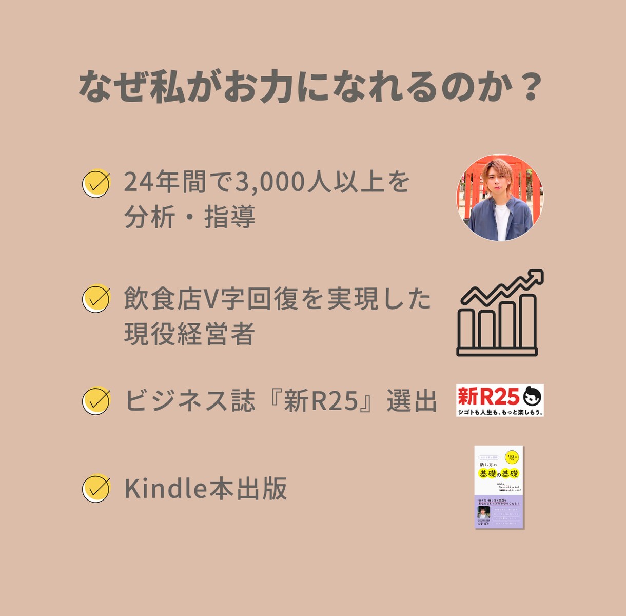 あなたの眠れる才能、60分で覚醒させます 「自分に何ができるか…」その悩みにプロが伴走します イメージ6