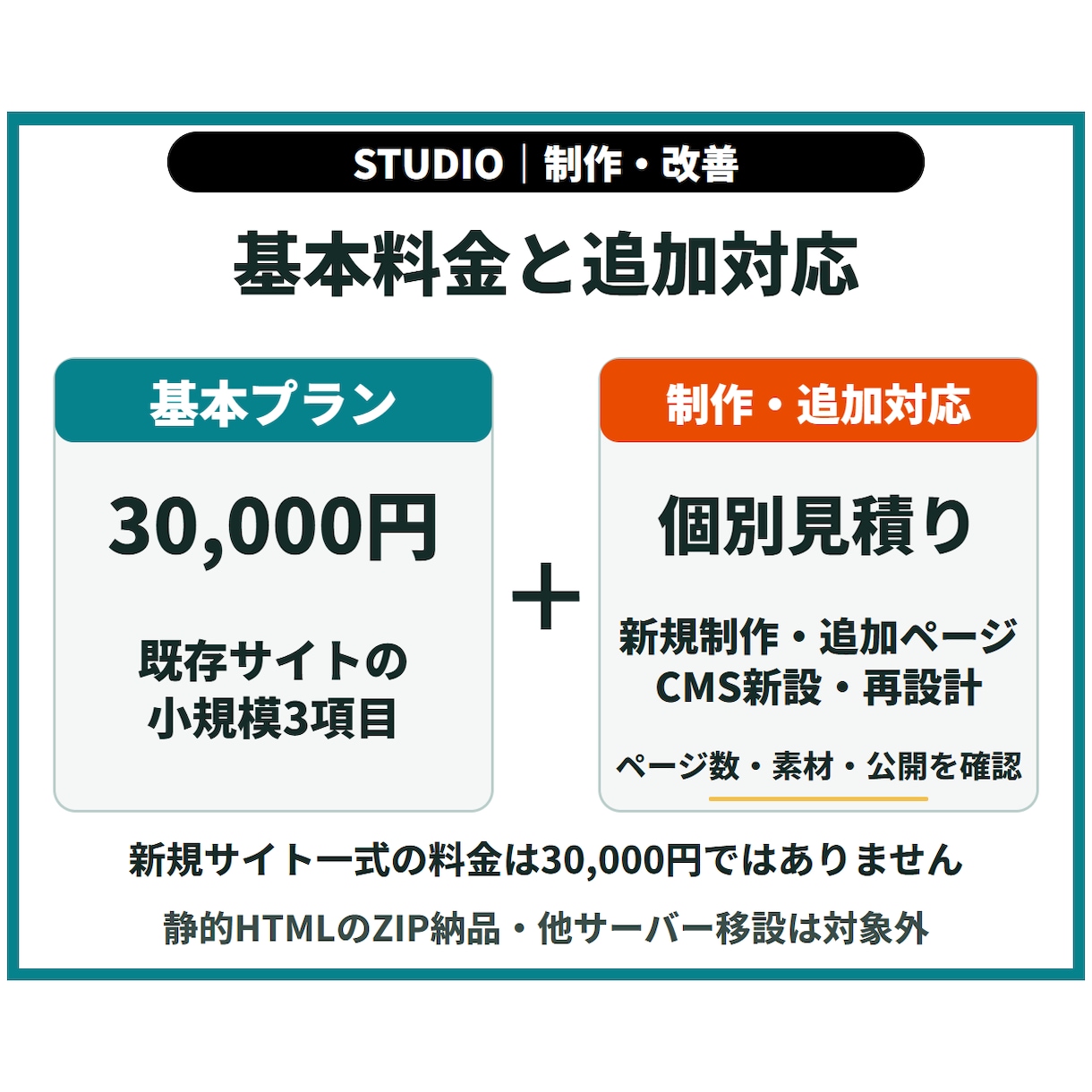 STUDIOサイトを制作・改善します 3万円は既存サイトの修正／新規制作は個別見積り イメージ7