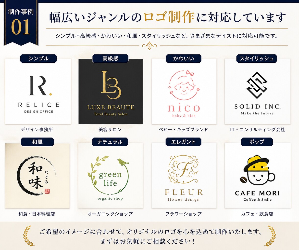 プロ品質｜高品質なオリジナルロゴを格安で制作します 修正無制限！あなた専用のロゴを制作します イメージ2