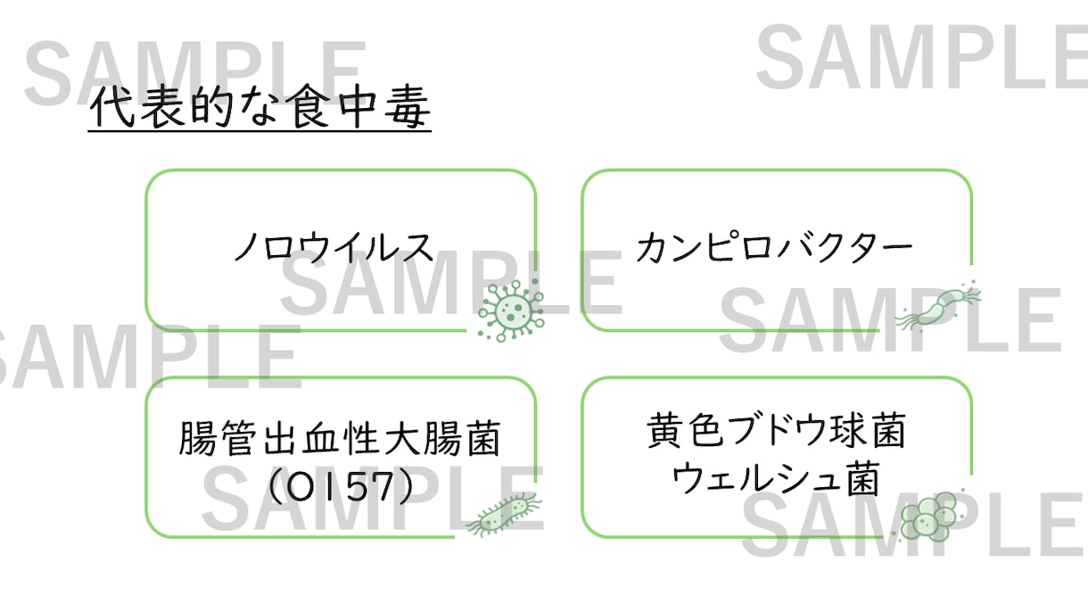 訪問看護・介護向け研修資料を作成します 現役訪問看護管理者が、社内向けの研修資料の作成をサポート！ イメージ6