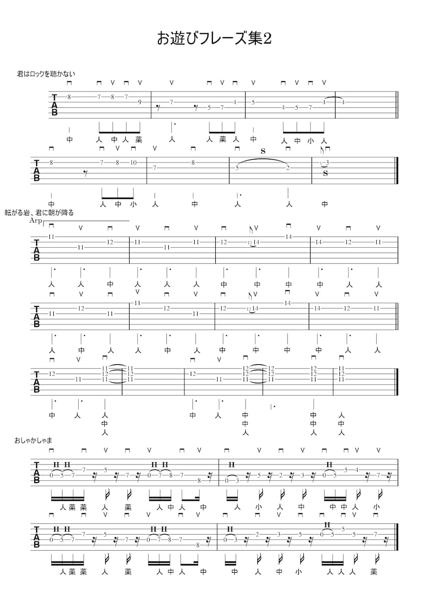 弾き語りからロックまで、ギターの基本をお教えします 憧れの曲を自分のペースで、一緒に楽しく練習しましょう イメージ1
