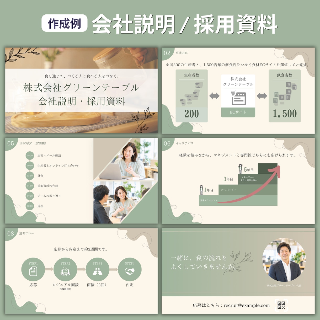 営業資料・採用資料をヒアリングから作成します AIで作った資料の手直しも。伝わる形に整えます イメージ3