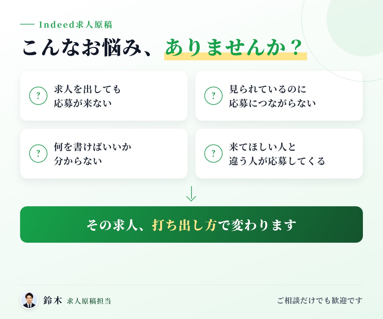 応募ゼロでも｜Indeedの求人原稿を作り直します 週20件作成中の現役担当。医療・介護・飲食に強い イメージ2