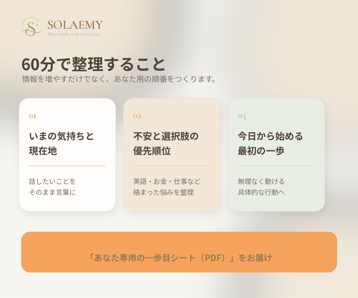 ワーホリの迷いを整理し次の一歩を一緒に決めます 準備度診断つき・60分で現在地と次の一歩を整理 イメージ3