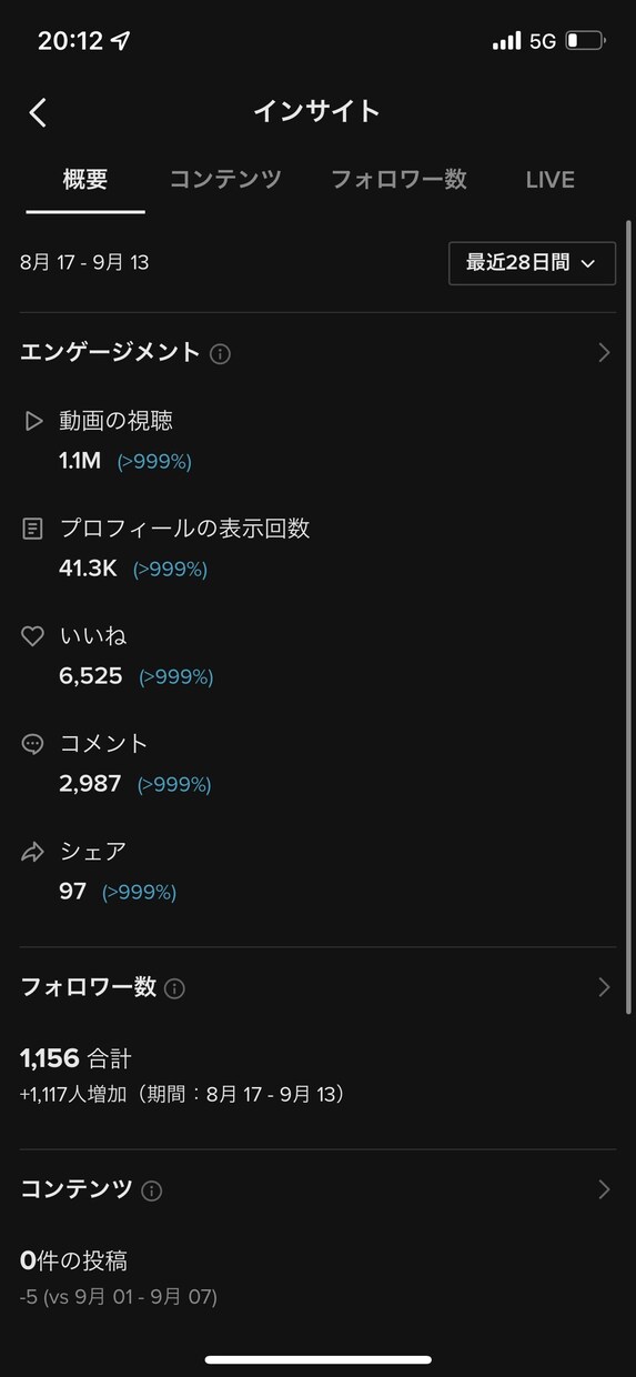 TikTok動画再生数獲得方法教えます 目標再生数到達できなければ全額返金致します。 イメージ2