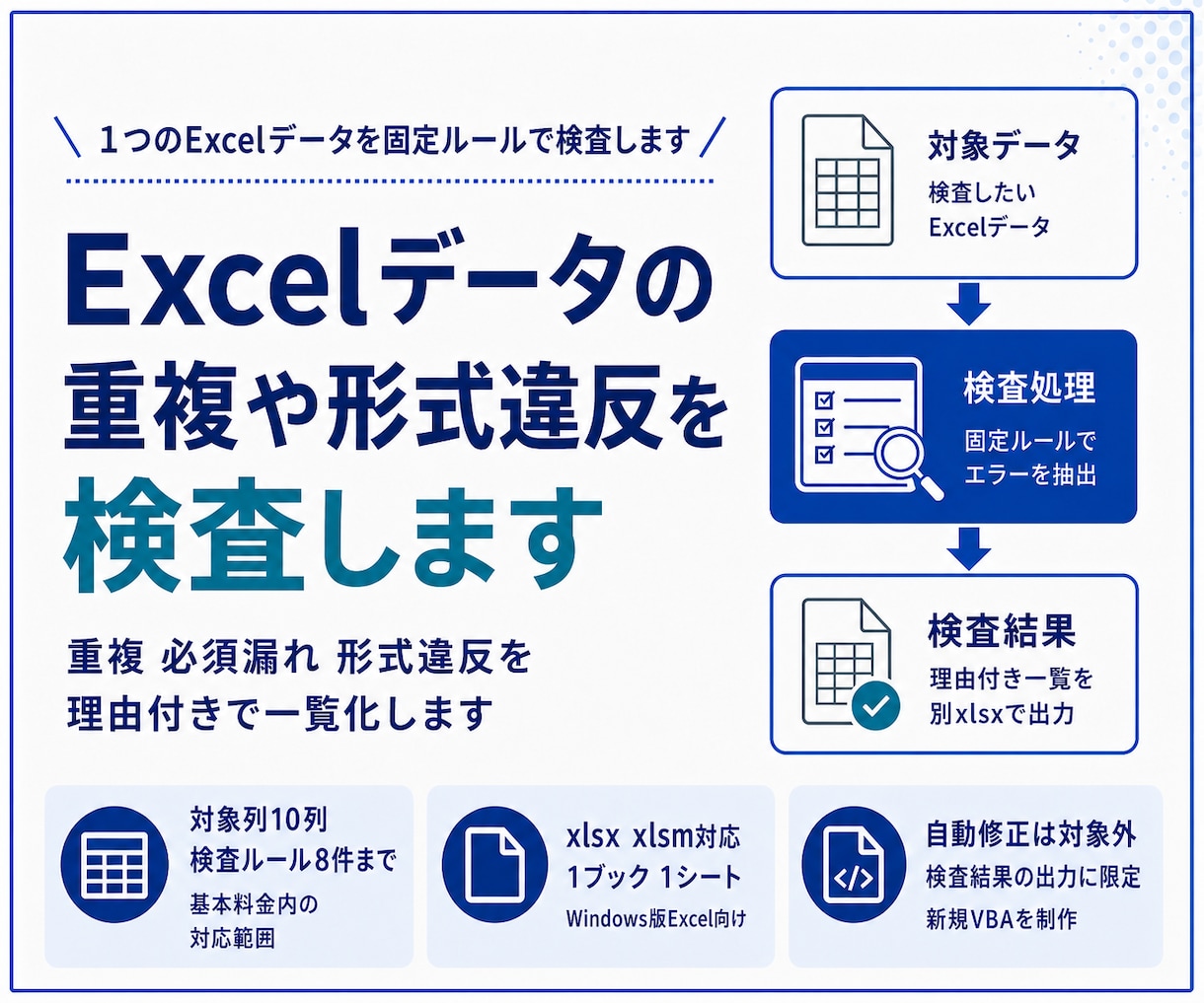 Excelデータの重複や形式違反を検査します 重複 必須漏れ 形式違反を理由付きで一覧化します イメージ1