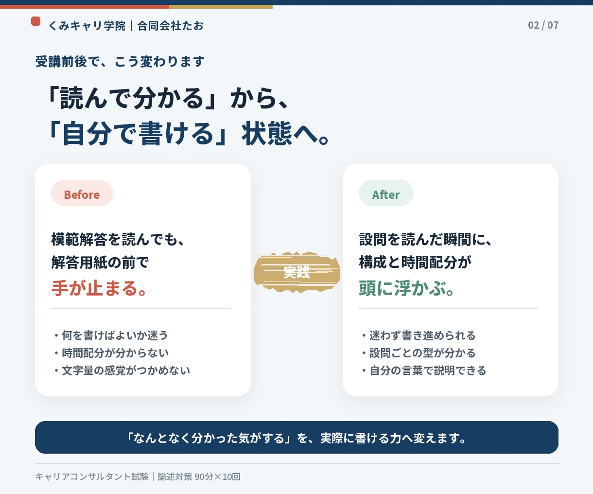 キャリコン【論述】対策、2級技能士が徹底解説します お手本に従って実直に。習字のように型を体得する論述対策10回 イメージ2