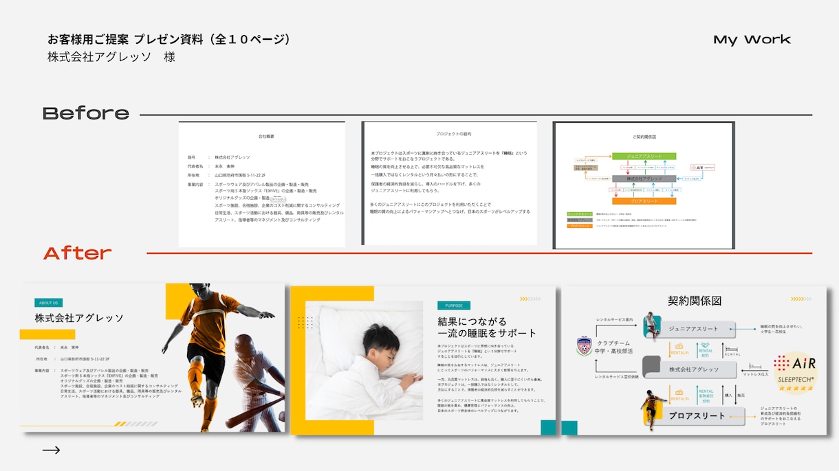 ビジネス特化！パワーポイント資料を作成します 元コンサル/現デザイナーが作成！ビジネス向け資料 イメージ9