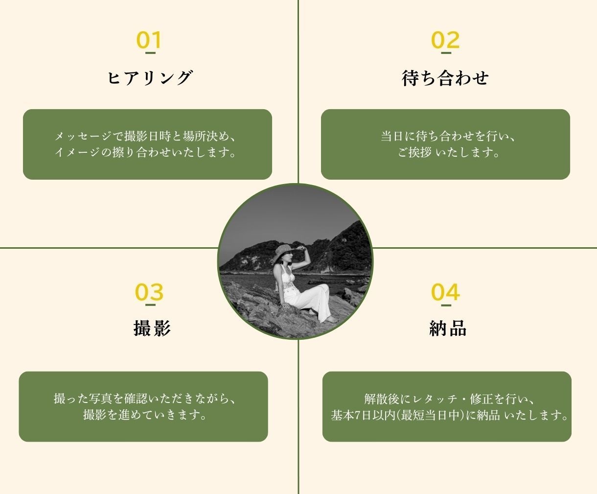 グッとくる雰囲気のプロフィール写真を撮ります 【SNS・HPで使えるプロフィール写真を最短即日でお渡し】 イメージ2