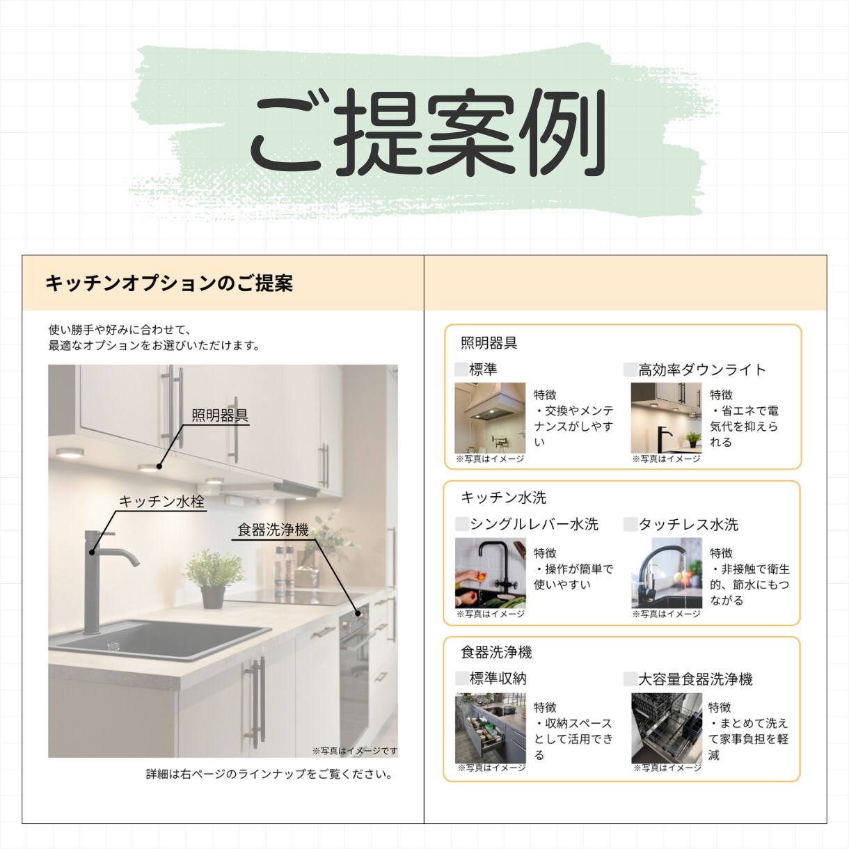 業務を整理し「次にやること」を見える化します 頭の中の情報を整理し、伝わる形に整えます イメージ5