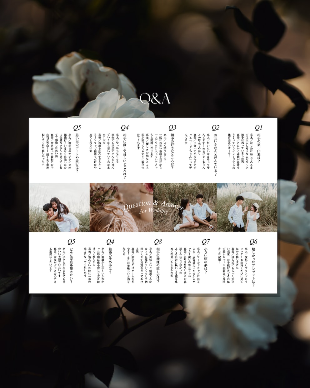雑誌風プロフィールブックテンプレートをお渡しします Canvaで編集◎写真がたくさん掲載できる一冊が作れます イメージ3
