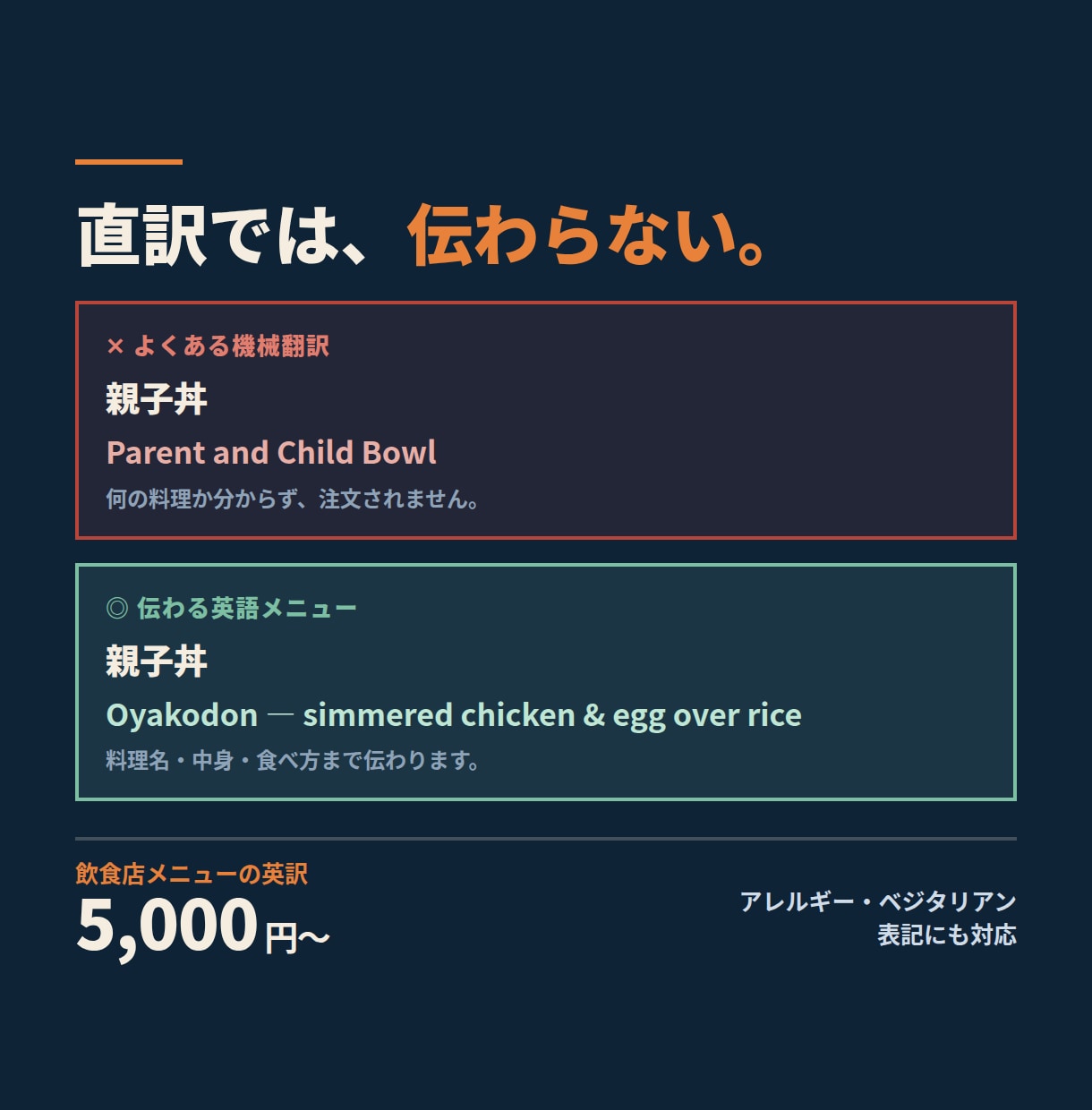 飲食店のメニューを伝わる英語に翻訳します 直訳しません｜外国人が「注文したくなる」英語メニューに イメージ1