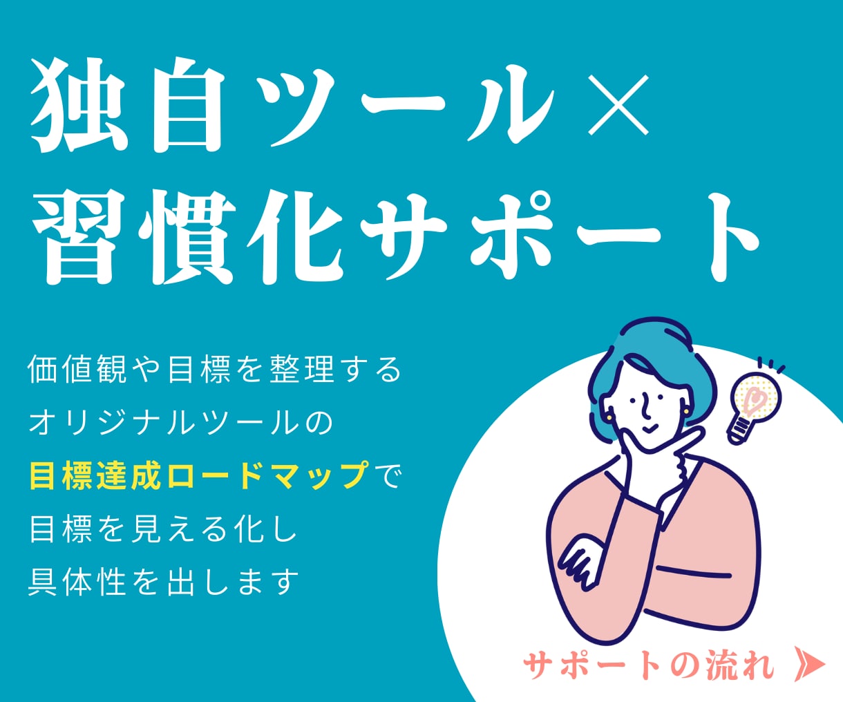 4回のセッションで価値観にあった目標設計を教えます オリジナルツールで価値観を理解し目標設計と習慣化サポート イメージ5