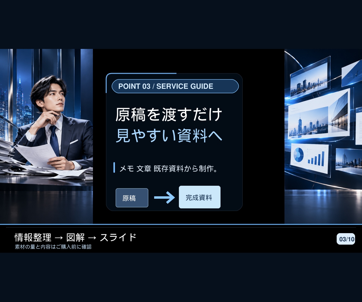 どんな事業のスライド・サービス紹介資料も作成します 表紙込み5ページ。事業の魅力を見やすい資料に イメージ3