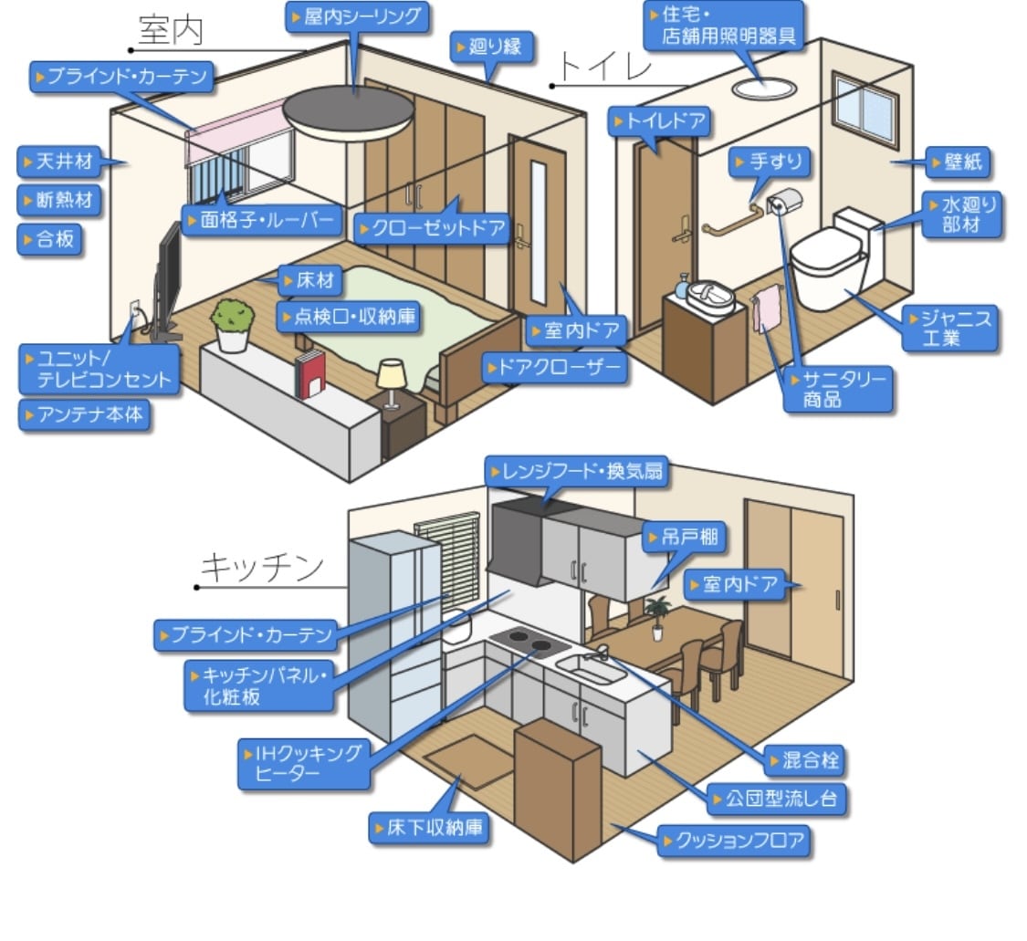 お家のお困りなんでも解決致します お家での困り事の力にならせて下さい！ イメージ6