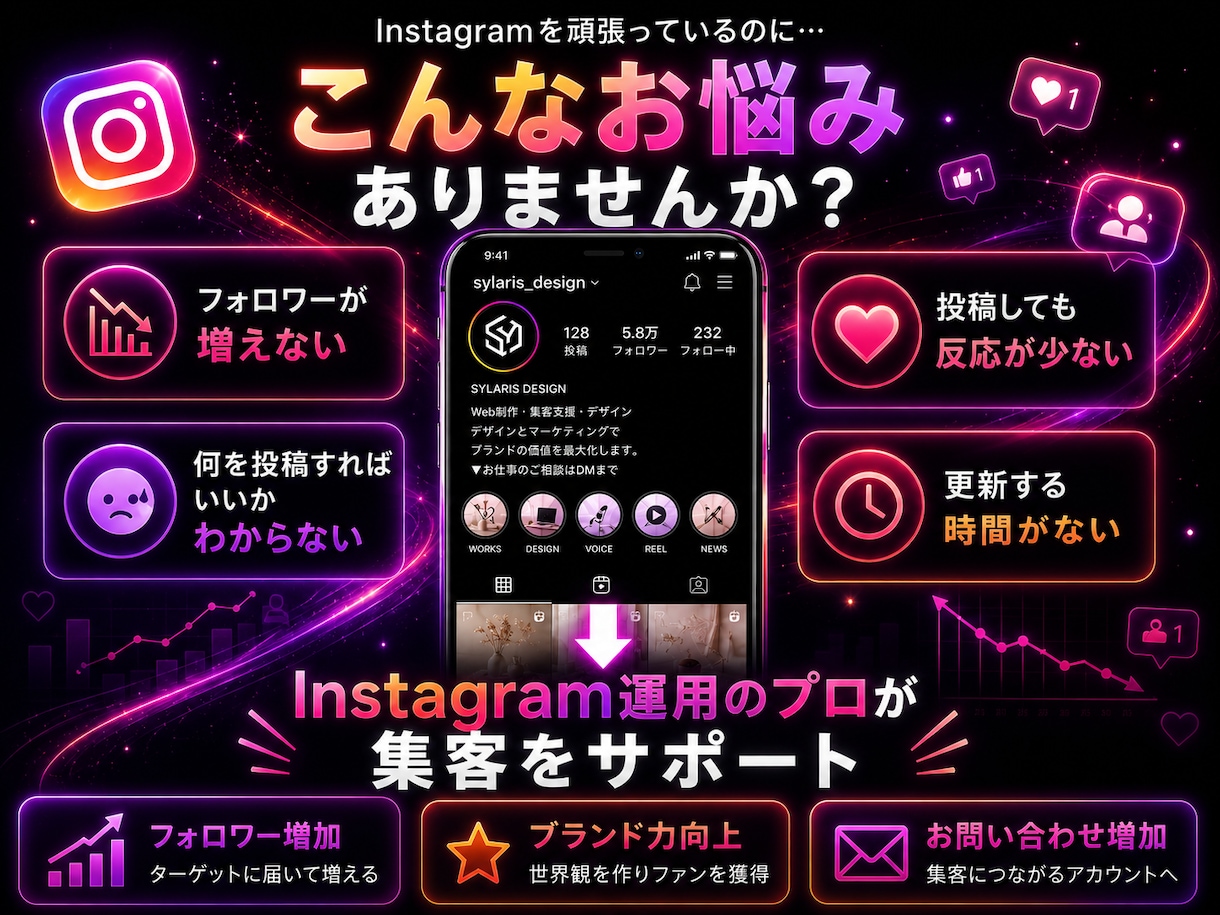 インスタ運用代行で集客・認知拡大を支援しますます 投稿制作・リール運用・フォロワー獲得をサポート イメージ2