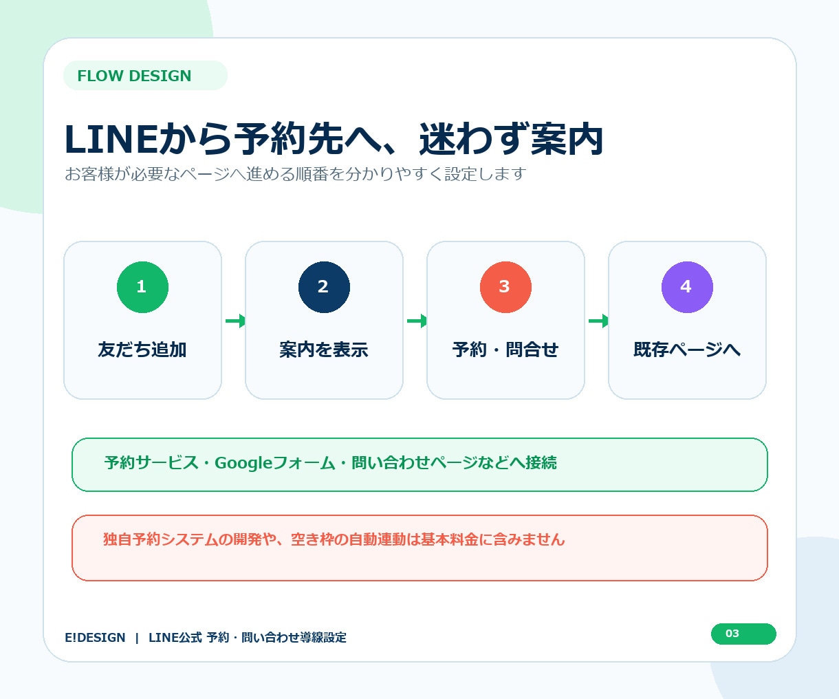 LINE公式の予約・問合せ導線を設定します 既存の予約URLをLINEから迷わず開ける状態に整えます イメージ3