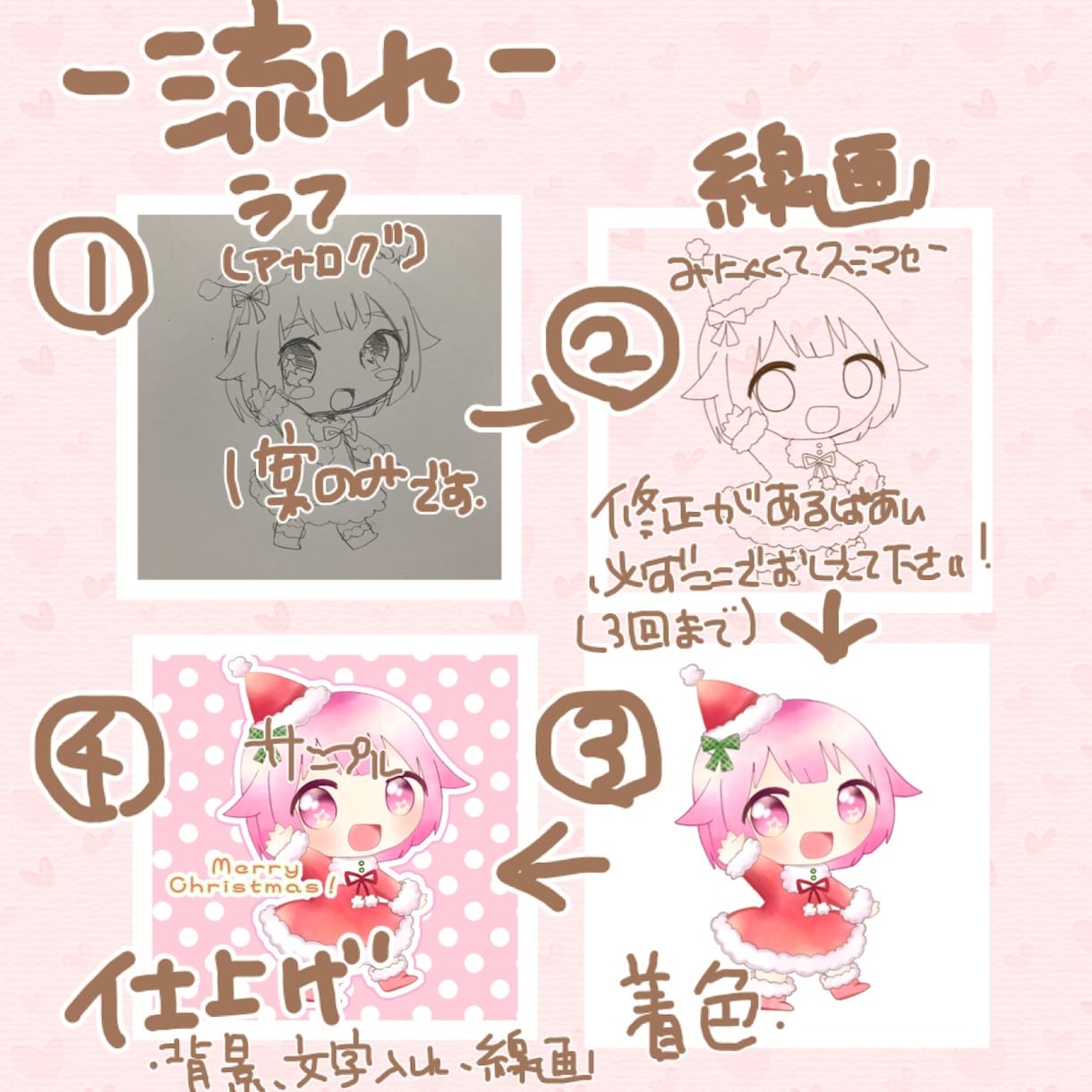 チビキャラ•デフォルメイラスト描きます ほわほわ♪ちっちゃかわいい♡ デフォルメイラスト★ イメージ5