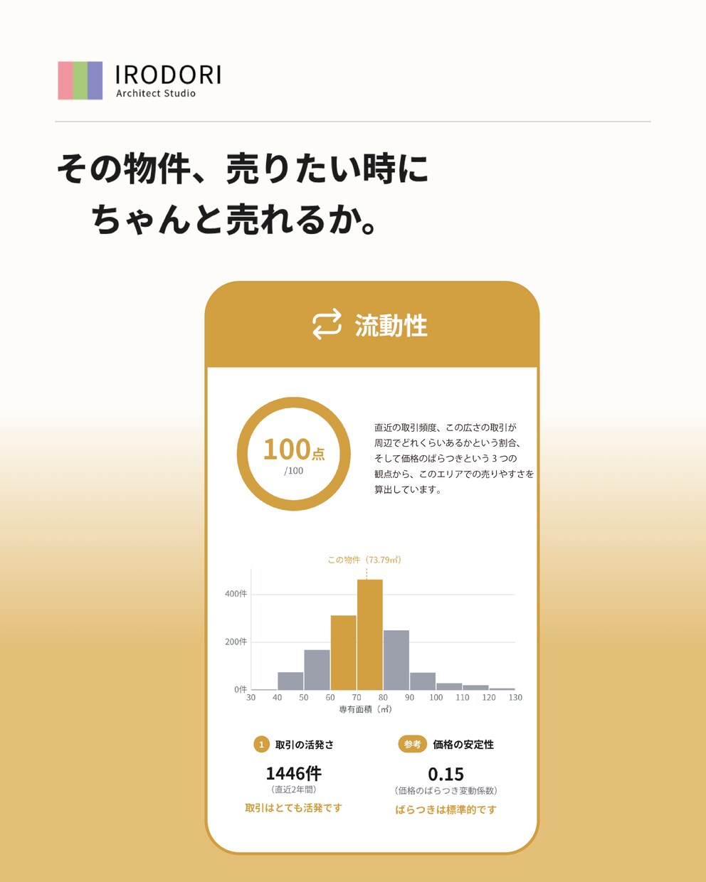 気になるマンション10分野で評価いたします 住宅相談150件超の建築士が即日診断 イメージ3
