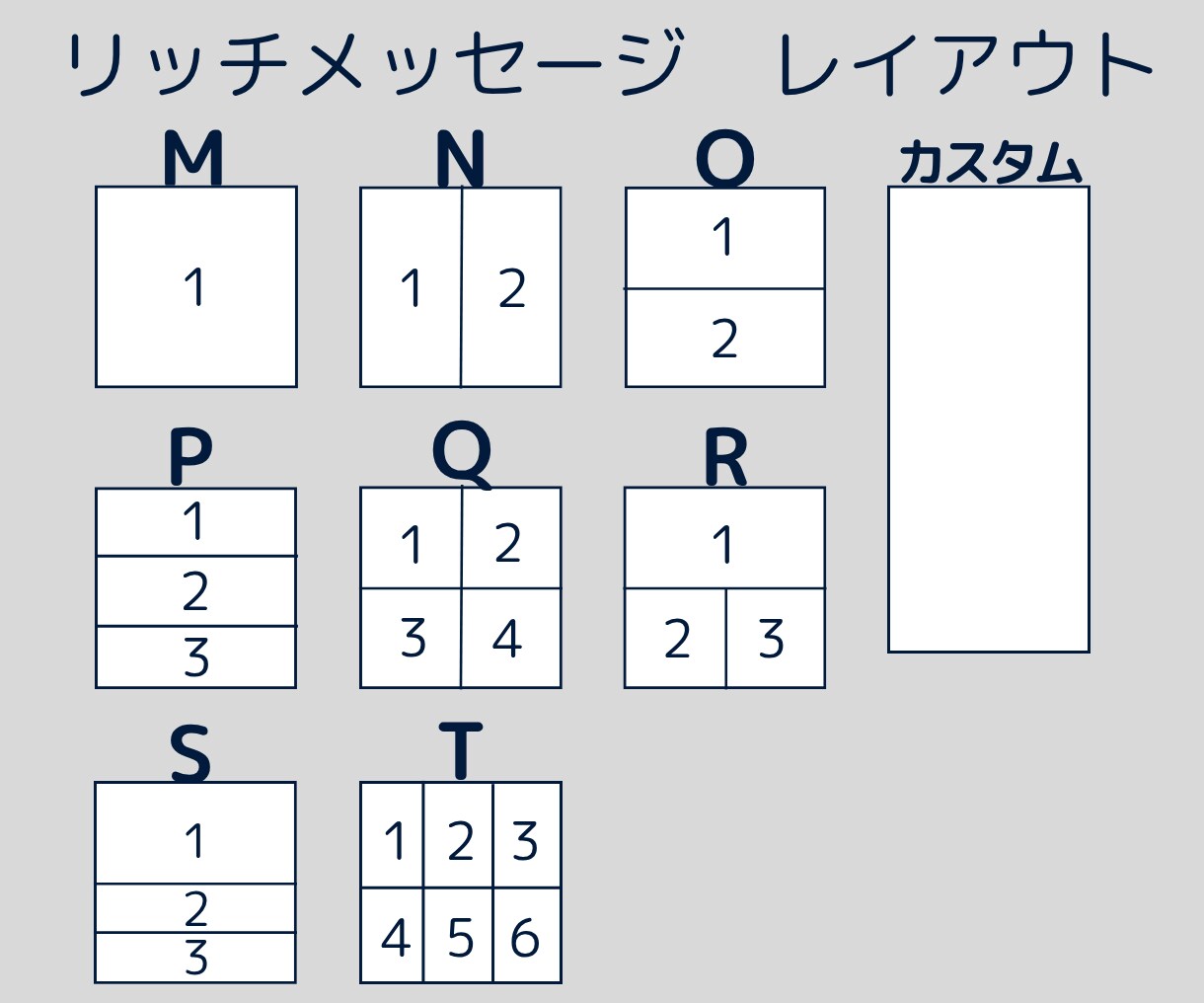 結果につながるリッチメニューをデザインします 世界観を大切にしながら、お客様を自然に導く流れをデザイン イメージ3