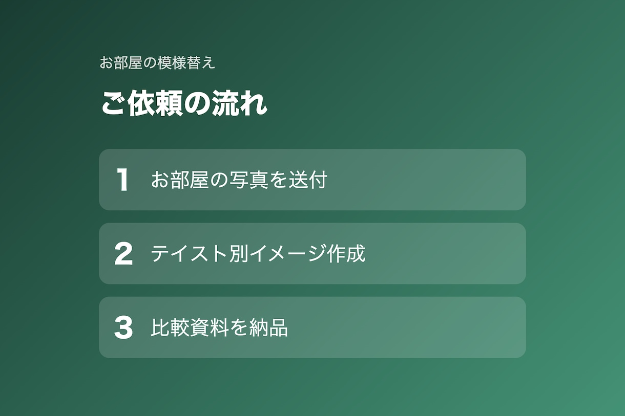 お部屋の模様替えイメージを作ります 家具や雰囲気を変えた仕上がりを見比べ イメージ2