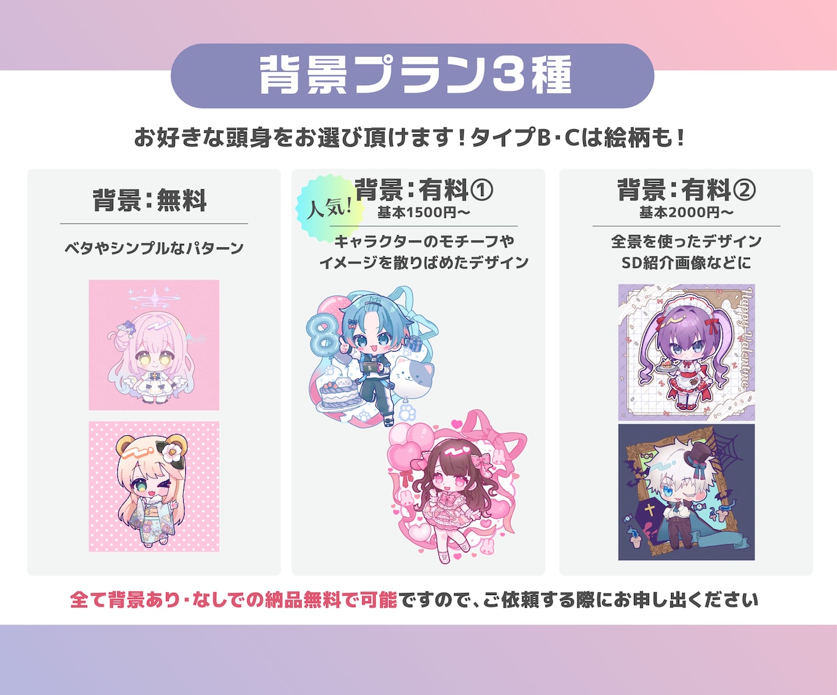 商用利用◎様々な絵柄のミニキャラ制作します 選べる絵柄や頭身！ご依頼者には表情差分を1点プレゼント！ イメージ5