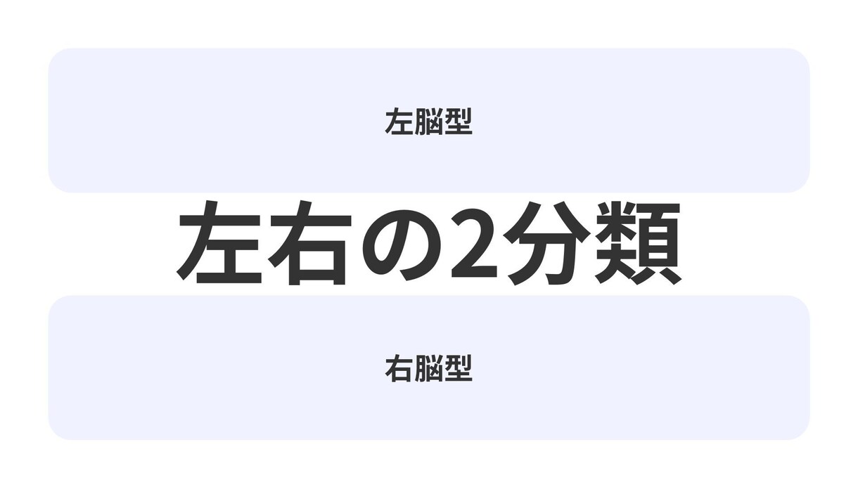 個性心理学でクイック適性診断します 個性心理学インストラクターによる、あなたの個性の見える化 イメージ5