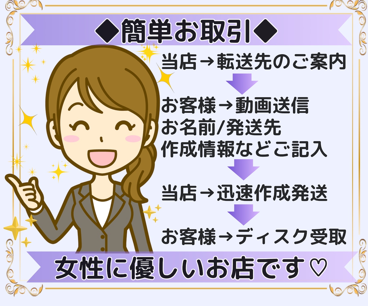 自作・オリジナル動画をDVD-Rに作成します ★結婚式場対応の編集費用も当店ならコミコミ料金です★ イメージ4